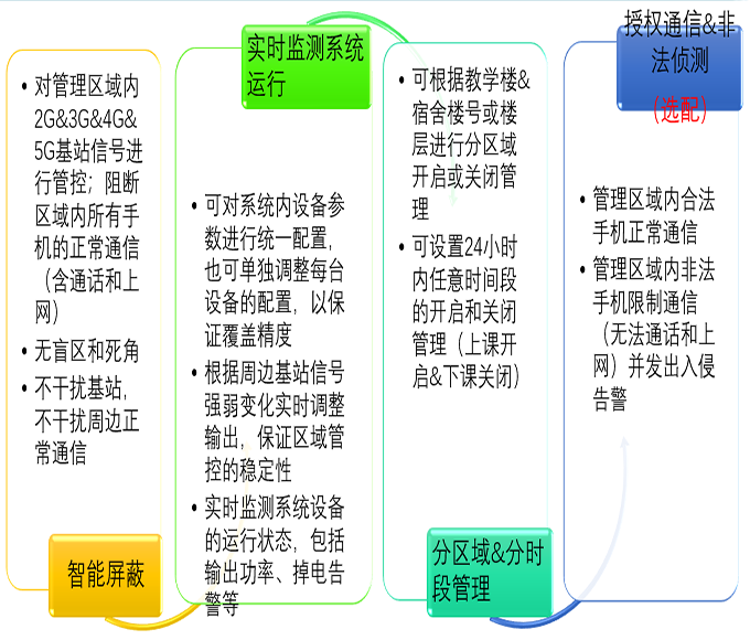 北京图1