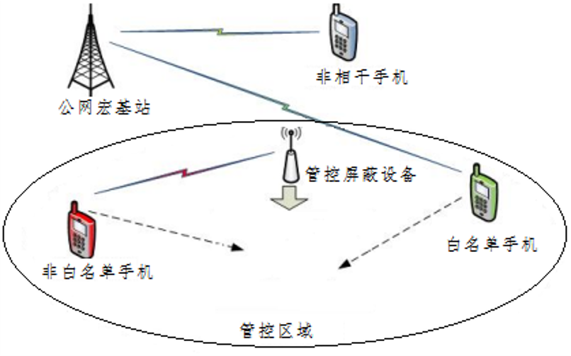 北京图5
